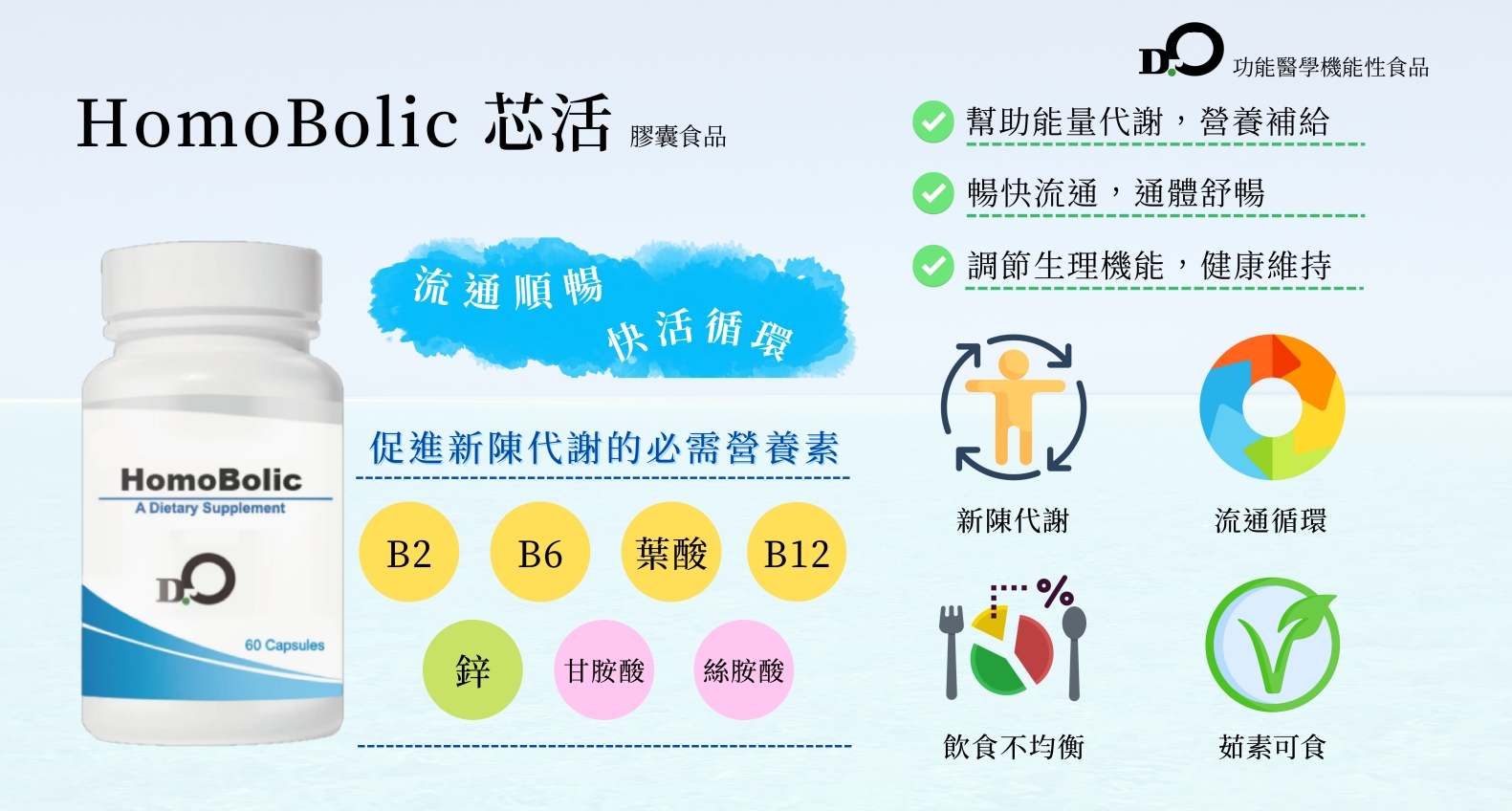 HomoBolic 芯活:圖片 2